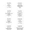 Menus 2024